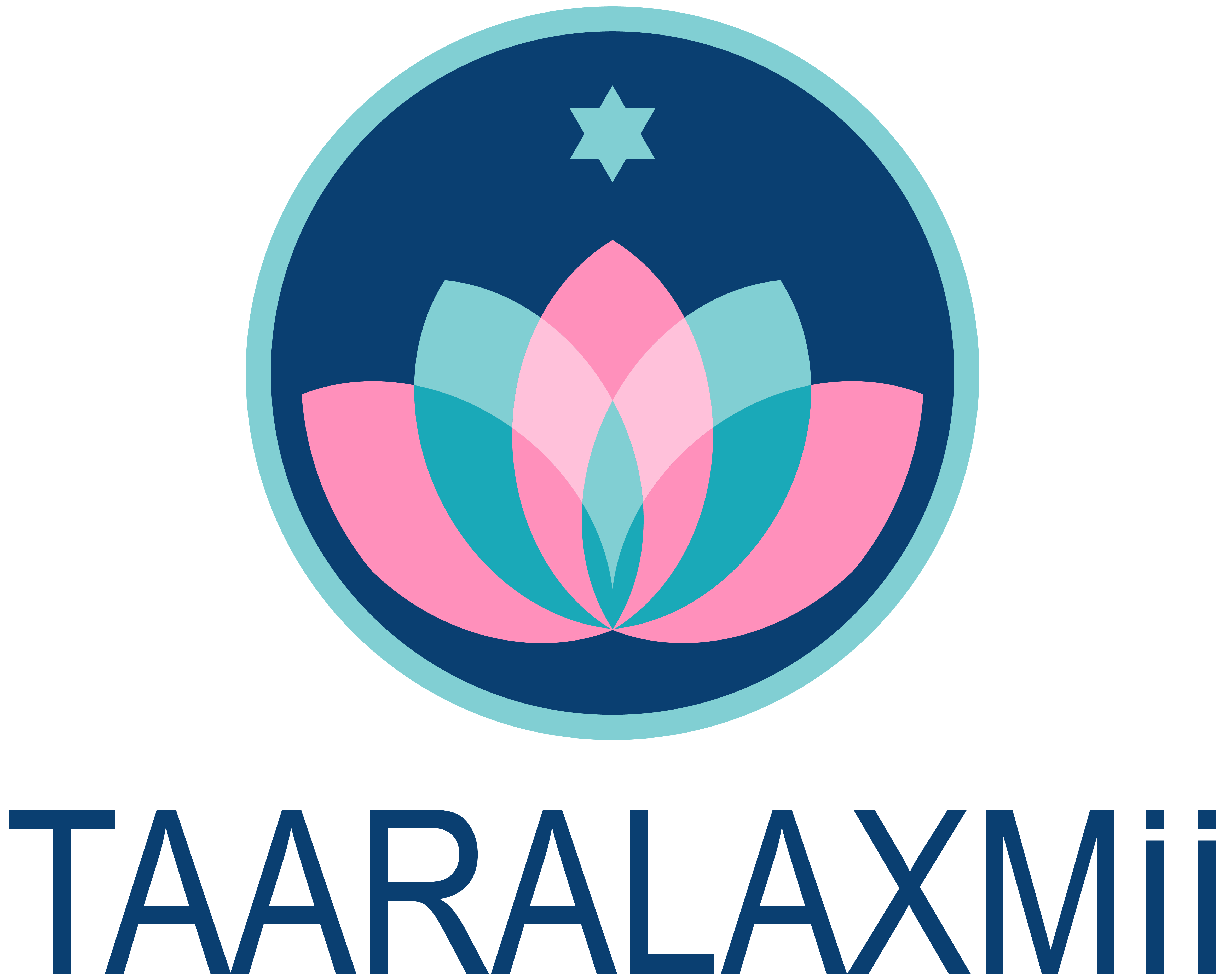 TAARALAXMii